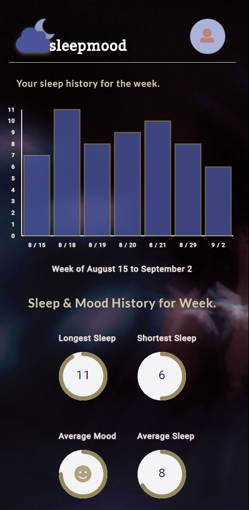 Sleep Mood - A sleep tracker that listens to how you feel each day